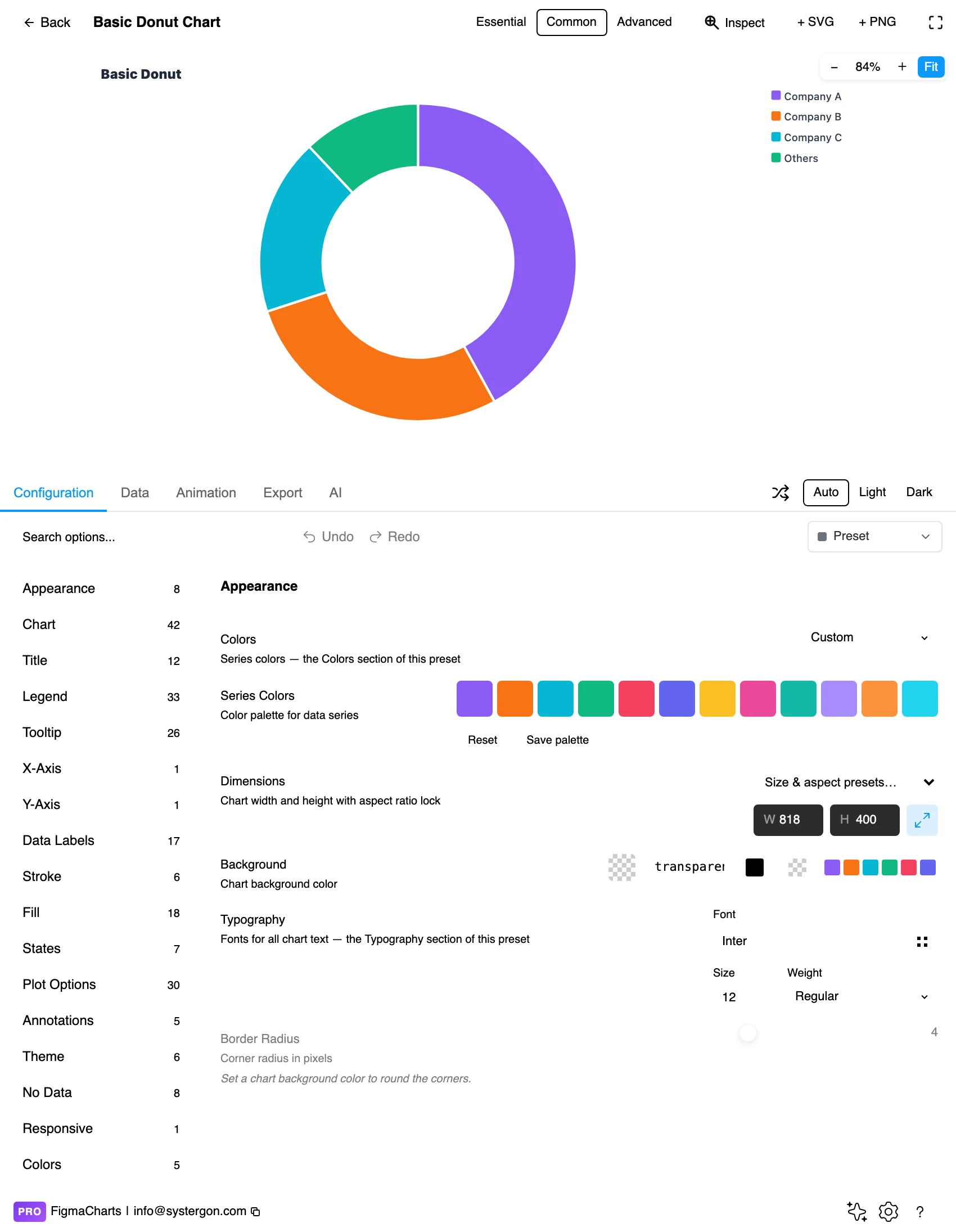 The Configuration tab showing option groups