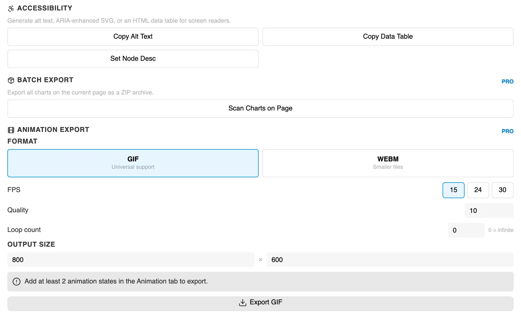 The lower half of the Export tab: an Accessibility block offering Copy Alt Text, Copy Data Table and Set Node Desc; a PRO Batch Export section with Scan Charts on Page; and a PRO Animation Export section with GIF and WEBM formats, FPS, quality, loop count and output size