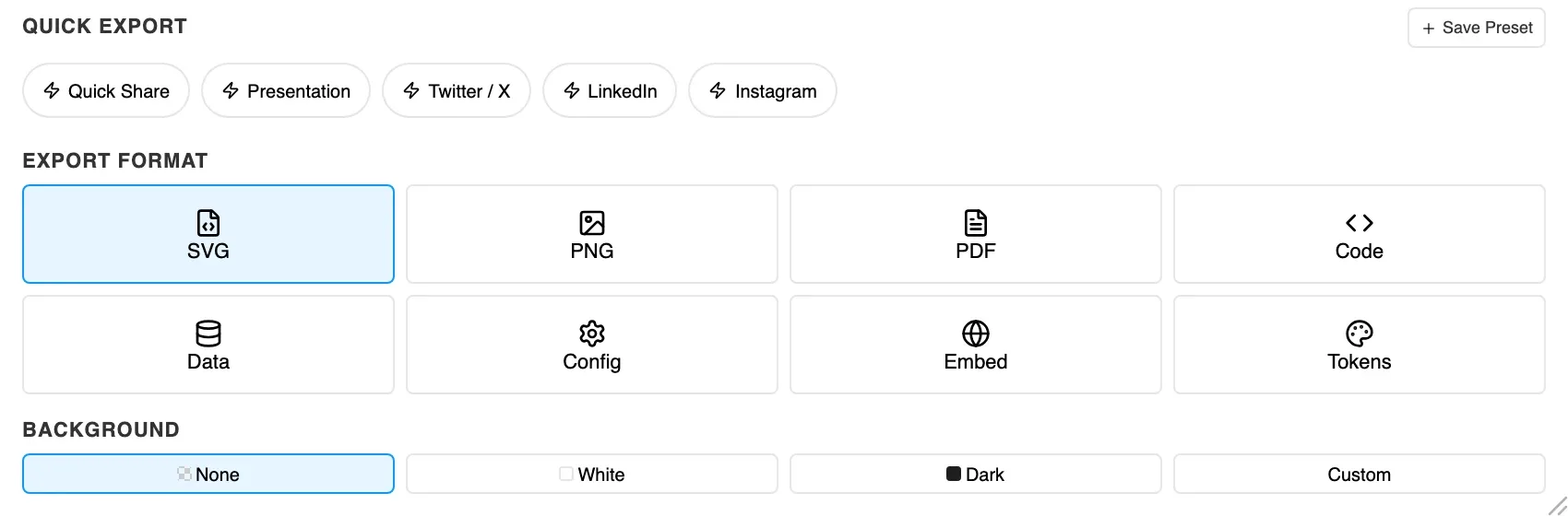 The Export tab showing a Quick Export row of share presets, the eight export formats — SVG, PNG, PDF, Code, Data, Config, Embed and Tokens — and a Background row offering None, White, Dark or Custom