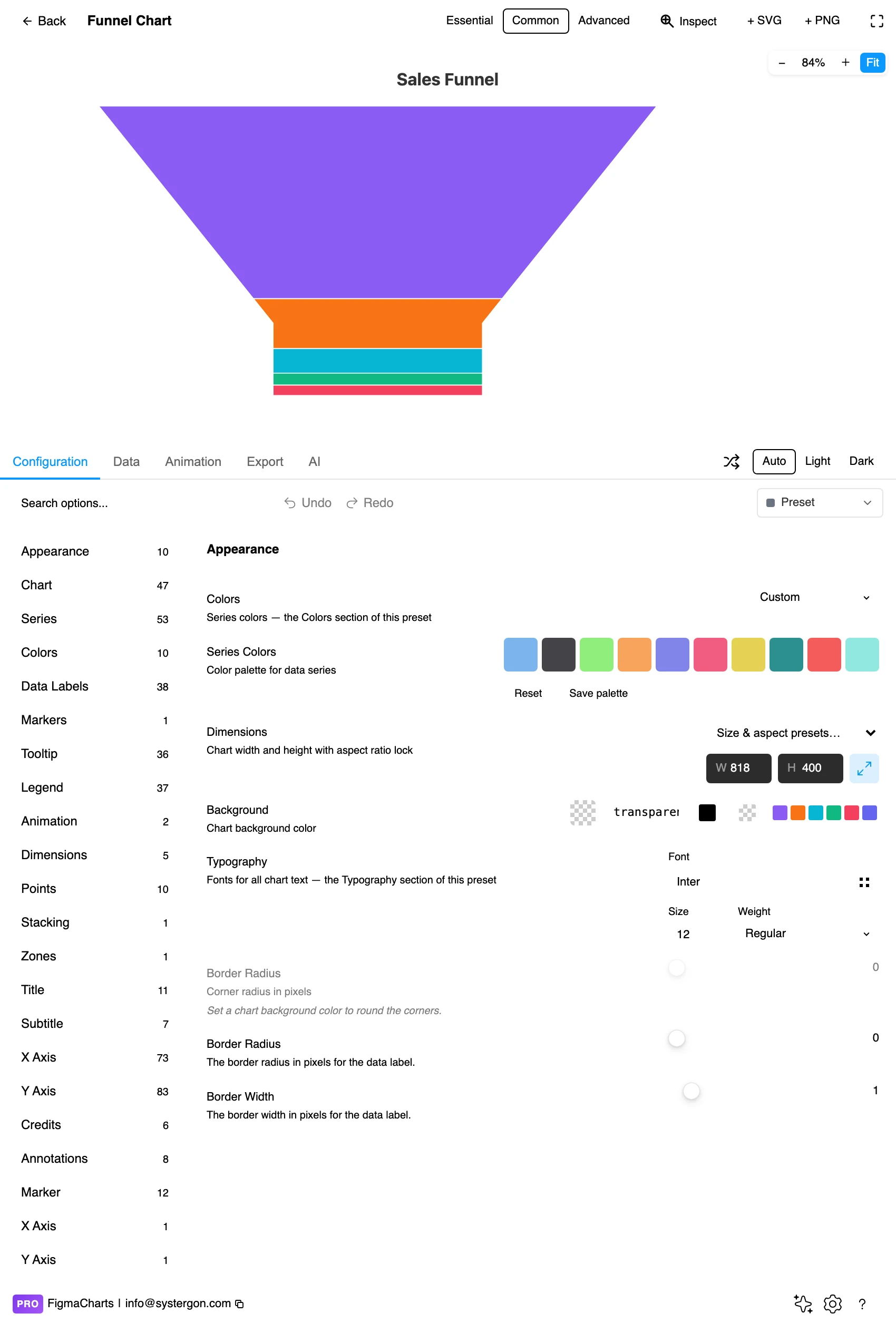 The Configuration tab showing funnel option groups
