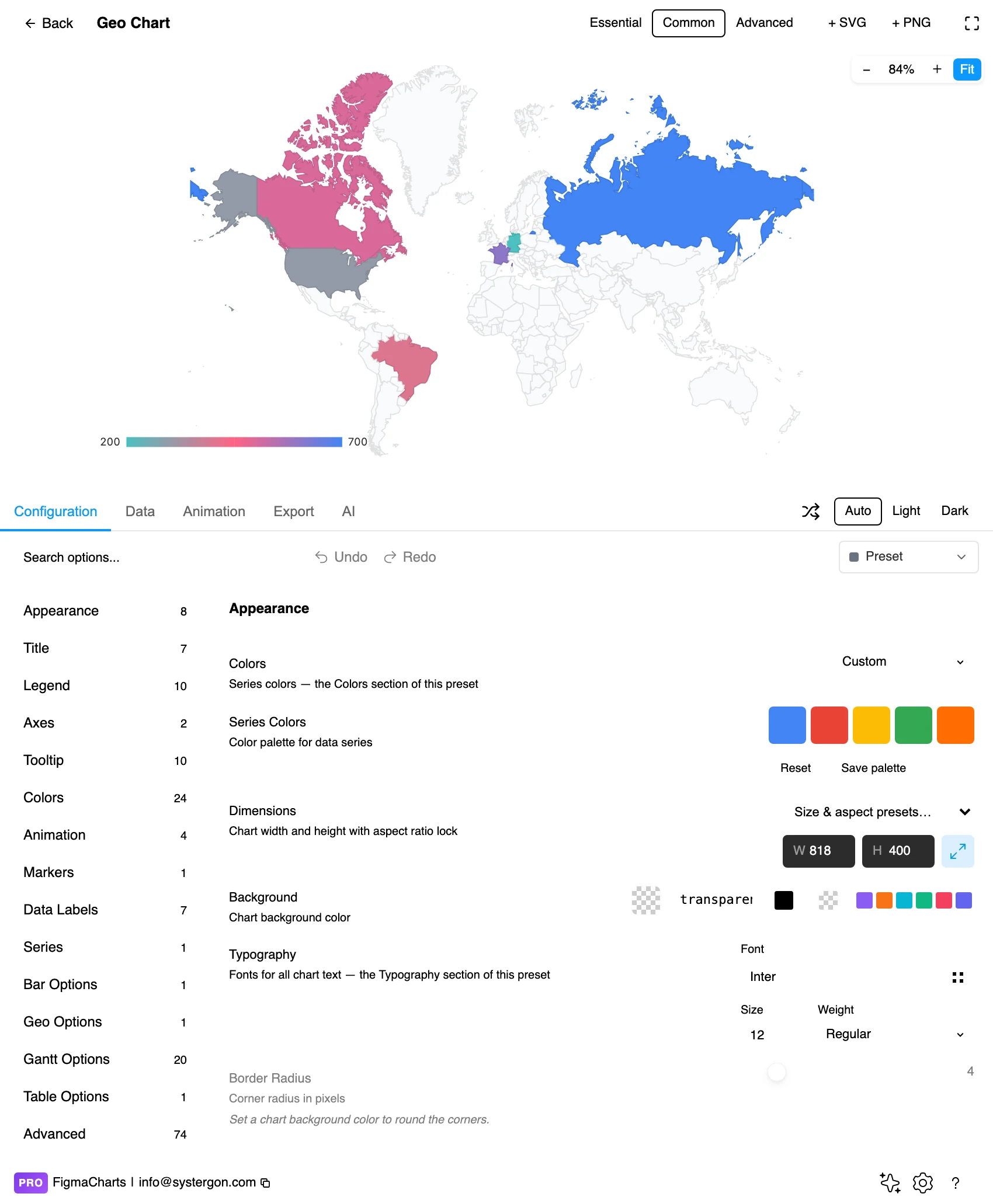 The Configuration tab showing geo chart option groups