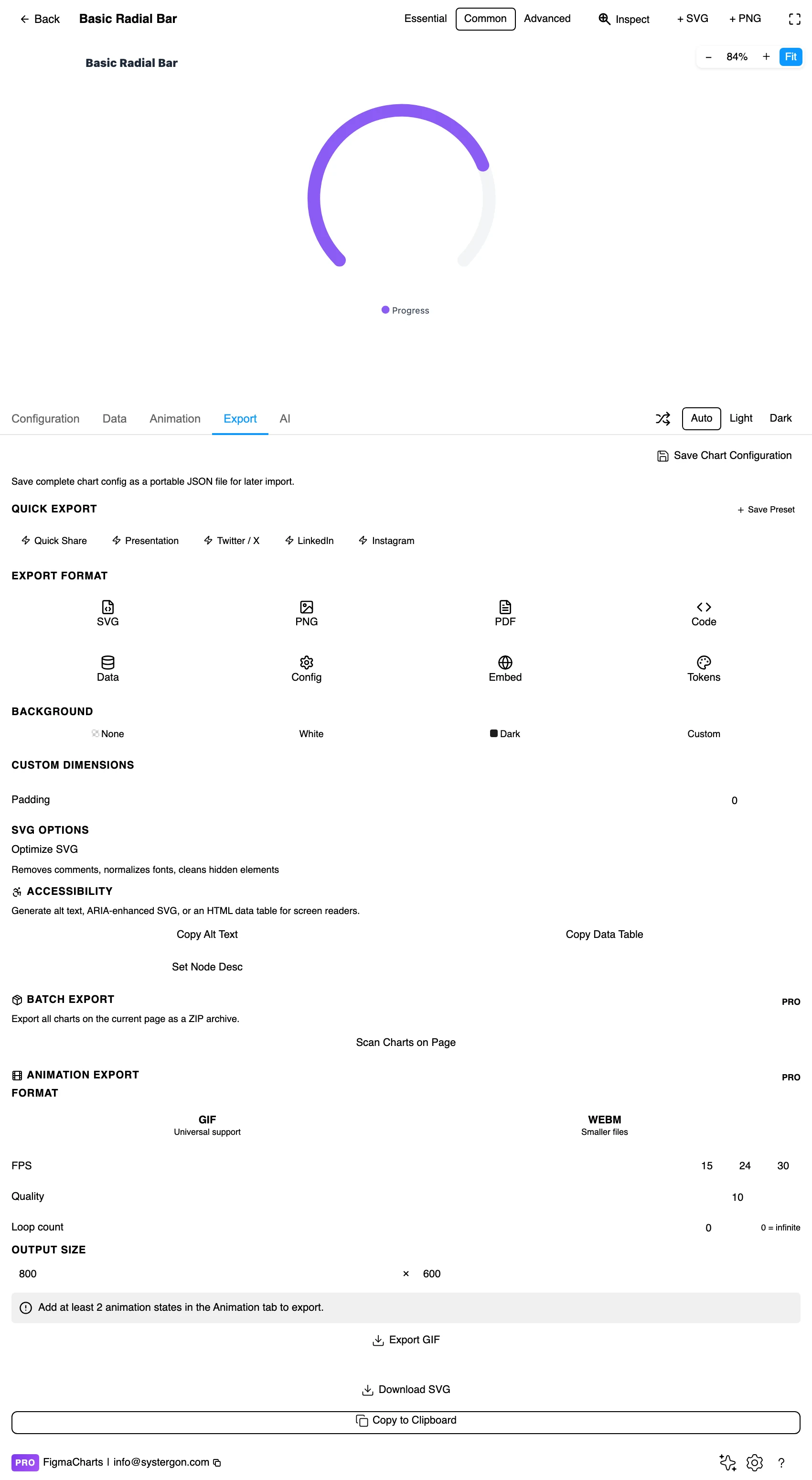 The Export tab showing code export formats