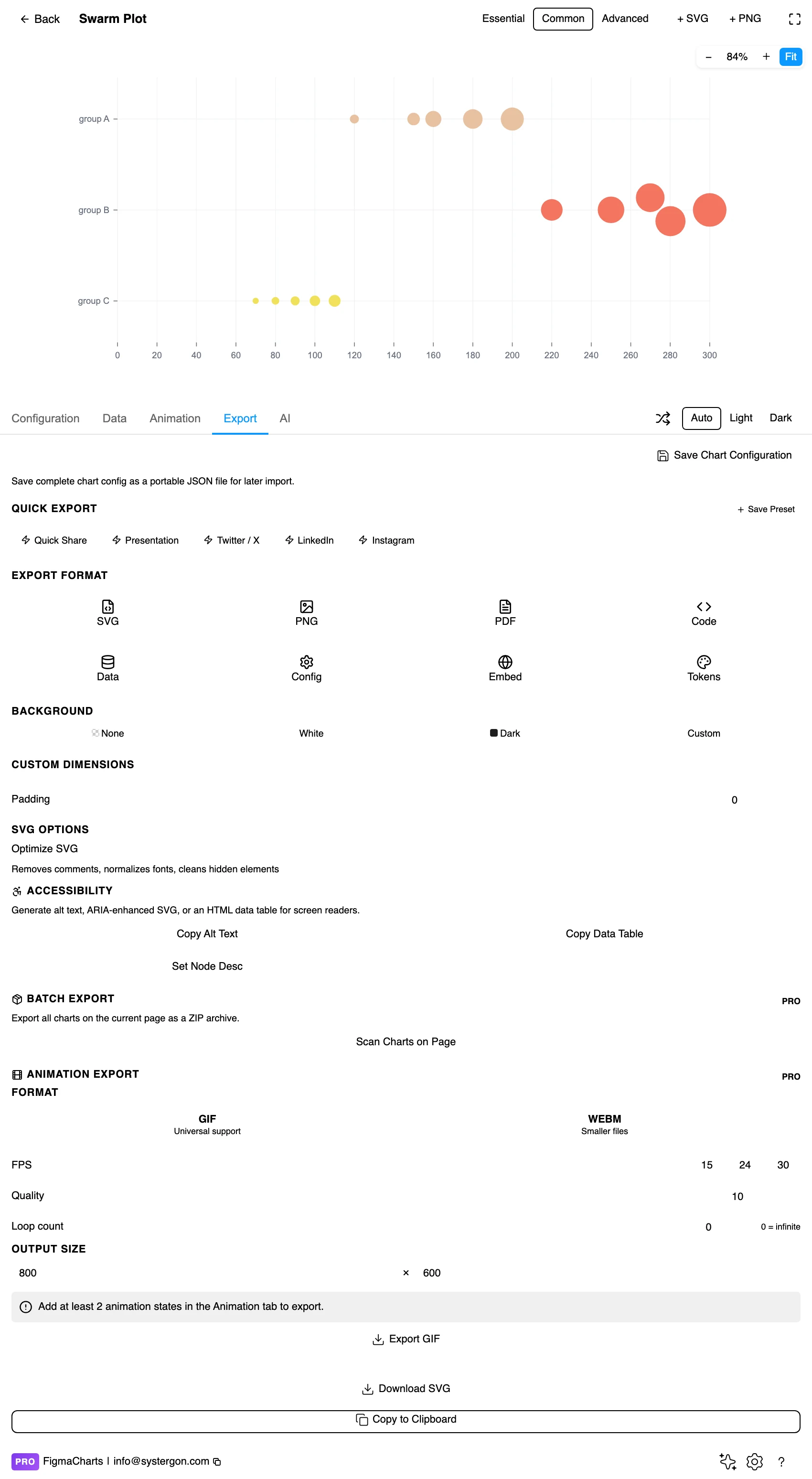 The Export tab showing code export formats