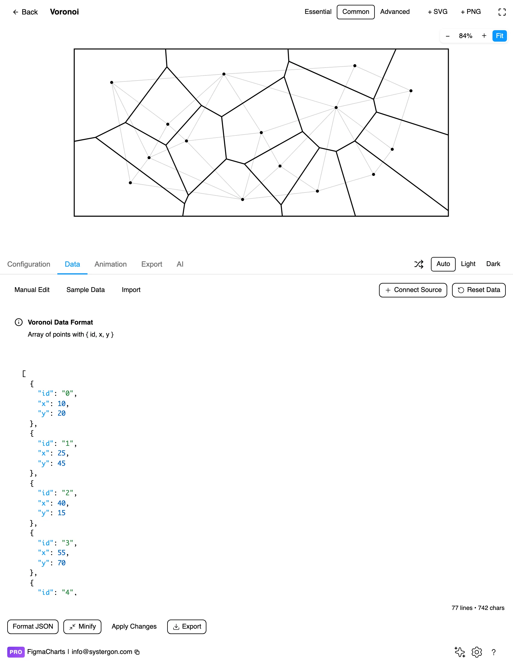 The Data tab showing the point coordinates behind a Voronoi diagram