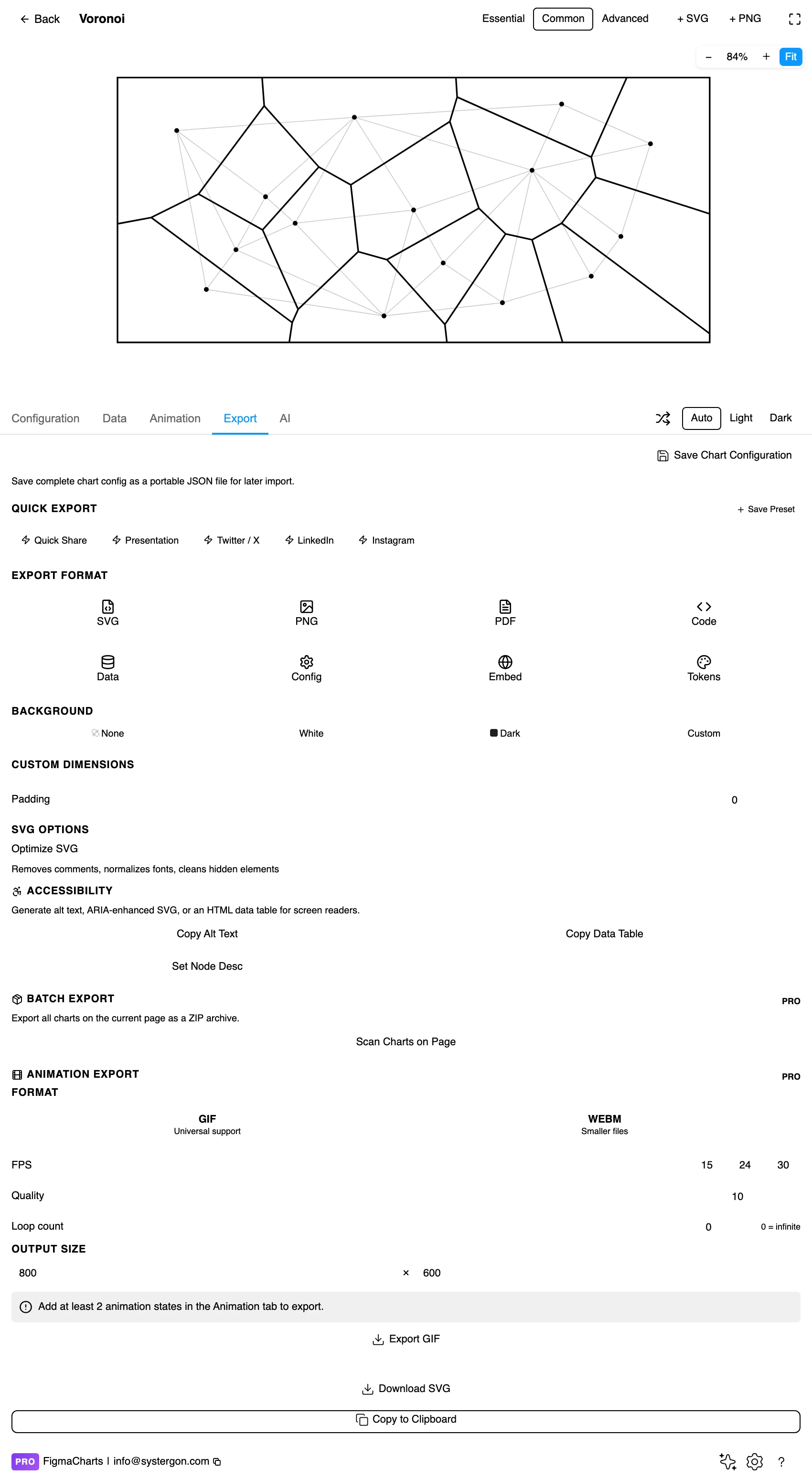 The Export tab showing code export formats