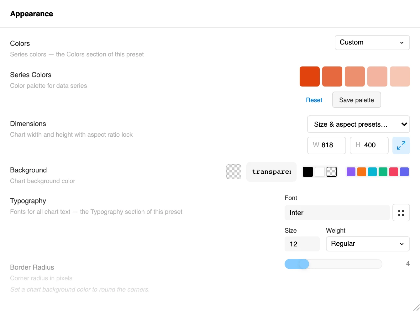 The Appearance group in the Figma Charts configuration panel, showing the chart dimensions, background, colour palette, chart style and typography controls