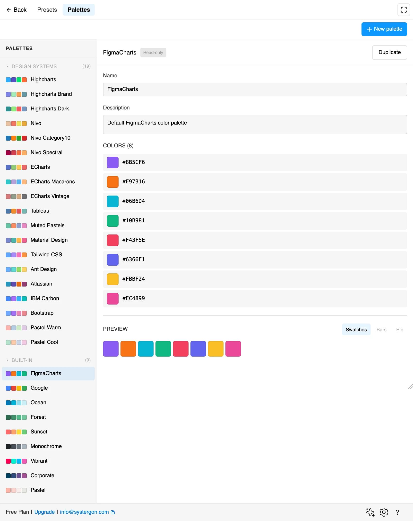 The Palettes tab of the presets manager, listing palettes grouped by where they came from — Figma, user palettes, design systems and built-in — beside a swatch editor