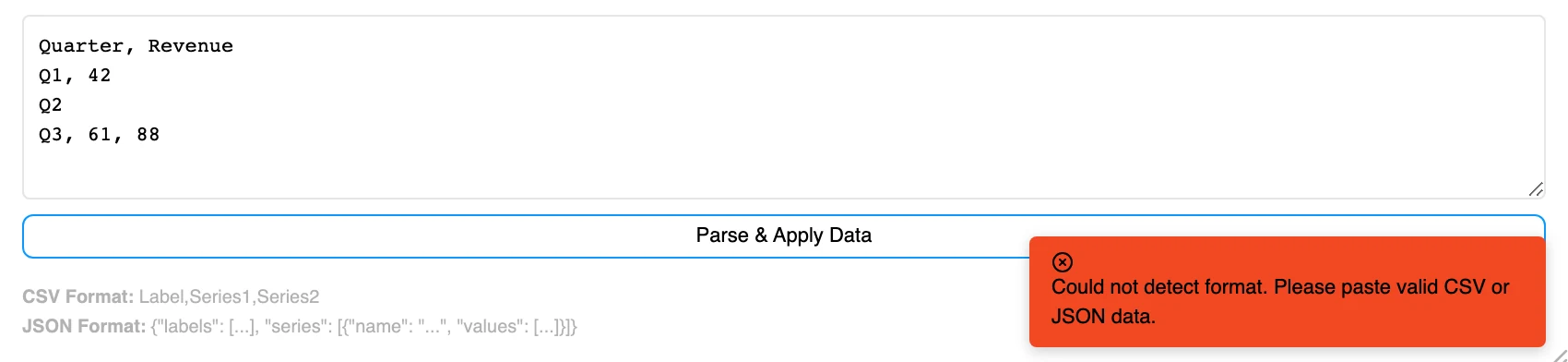 A dismissable error toast on the Data tab reporting that the data could not be parsed